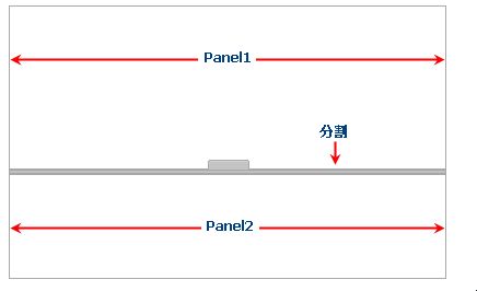 水平分割（ヘルプより抜粋