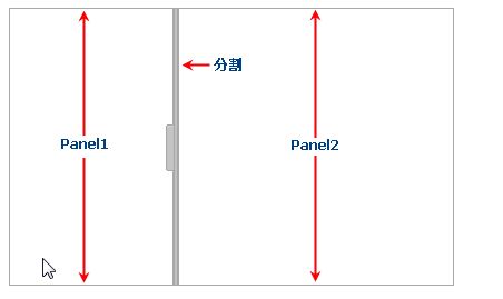 垂直分割（ヘルプより抜粋