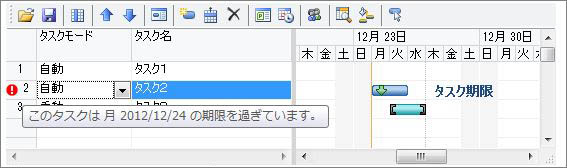 期限の表示（ヘルプより抜粋）