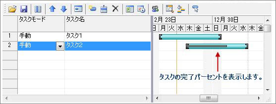 達成率の表示（ヘルプより抜粋）