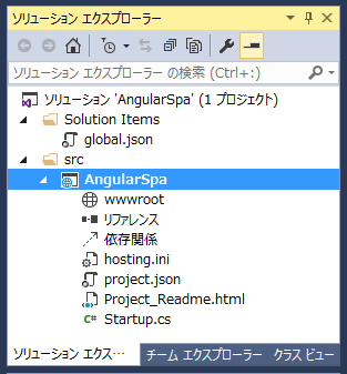 ASP.NET 5プロジェクトテンプレート（Empty）の初期状態