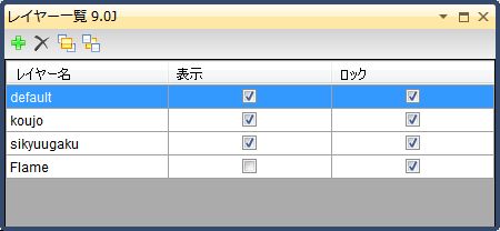 作成するレイヤーの一覧