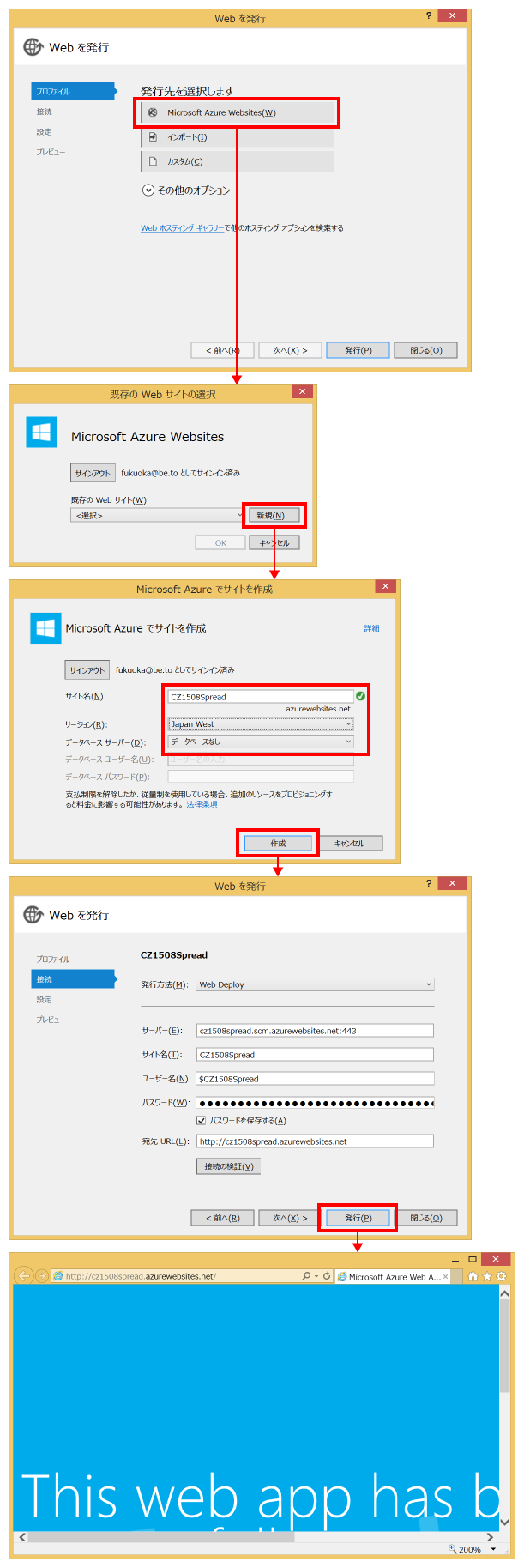 図4　Azure Websitesにデプロイ