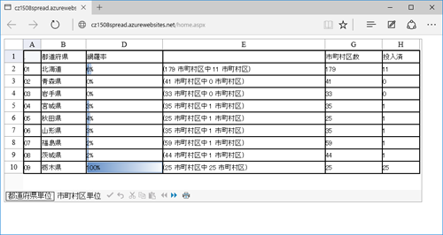 図15　Microsoft Edgeでの確認