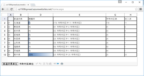 図16　Chromeでの確認