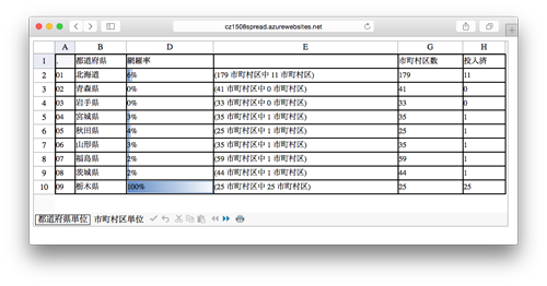 図17　Safari 8.0.7での確認