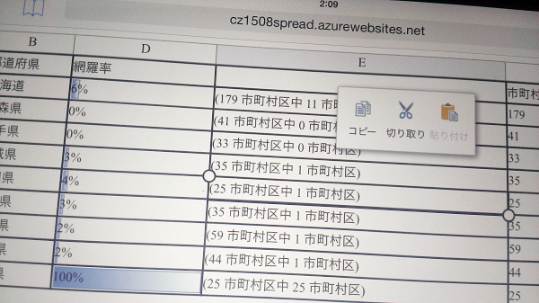 図20　タッチツールバー