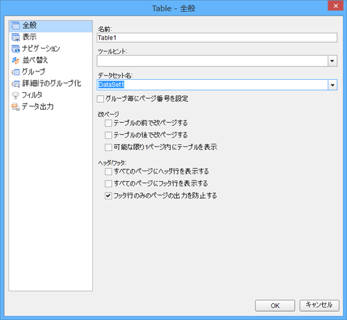 データセットの指定