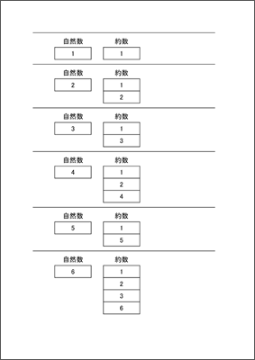 フィルタを追加したレポート