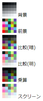 出力結果
