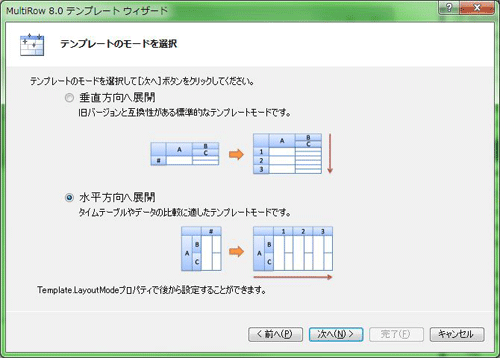 「水平方向へ展開」をクリックし「次へ」ボタンをクリック