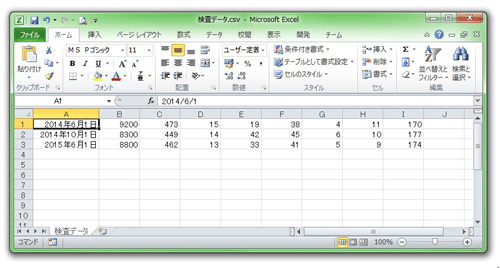 データはCSV形式にエクスポートできる