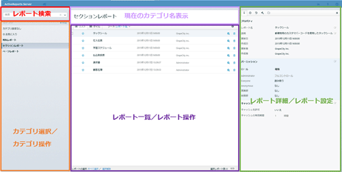 利用者ポータルの構成