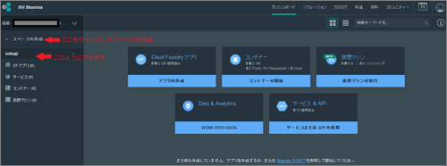 図6　Bluemixスペース作成