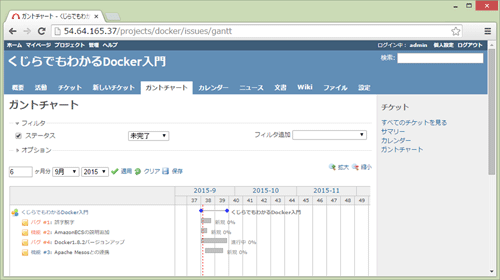 Redmineのガントチャート使用例