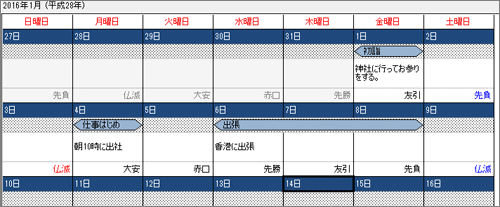 ガントチャート表示