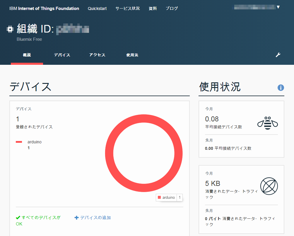Watson IoT Platformダッシュボード（デバイス1台登録済み）