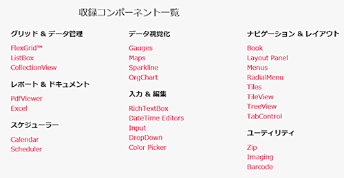 ComponentOne Studio for UWPに収録されているコンポーネント