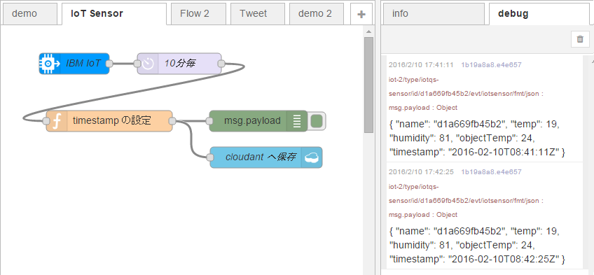 受信したデータがCloudantへ保存されていく