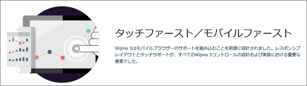 図1　Wijmo 5はモバイル環境を意識（グレープシティのWebページより）