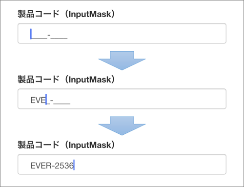 図5　InputMaskの表示と入力 （001_wijmo_input.html）