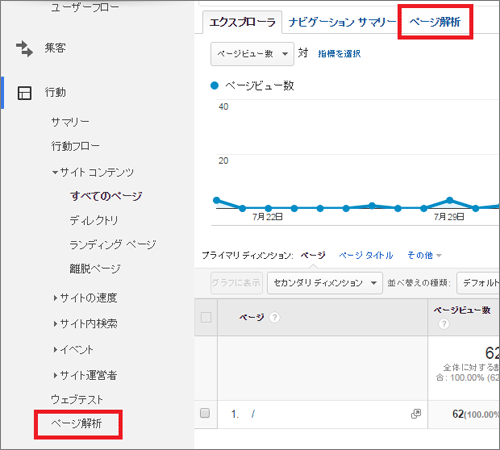 ページ解析