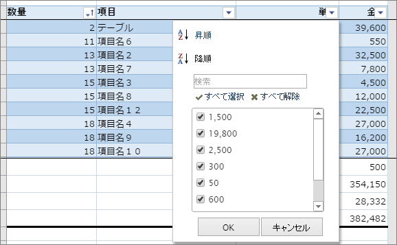 テーブルなので並べ替えもできます。