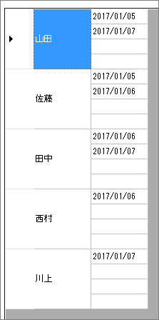 担当者毎に表示したい場合はグリッド形式で