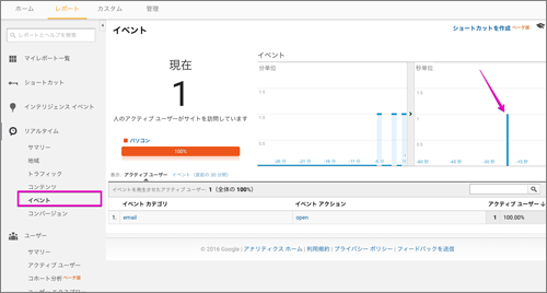 リアルタイムレポート確認