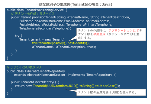 TenantIdの一意な識別子の生成例（Java）