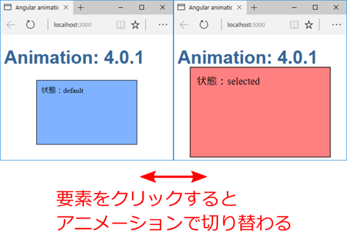 図4　アニメーション利用のサンプル（004-anim-post）