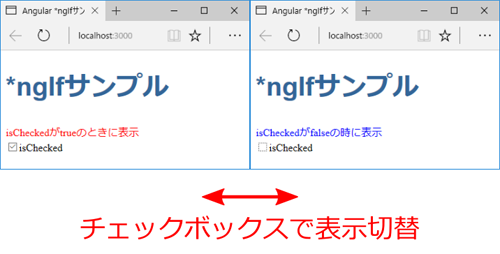 図5　*ngIfで表示を切り替えるサンプル（005-if-else）
