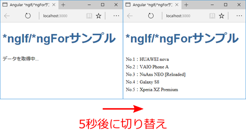 図6　*ngIfで表示を切り替えるサンプル（005-if-else）