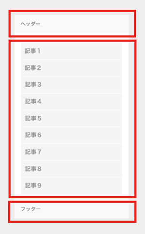 図3　サンプルのニュース閲覧アプリの記事一覧画面