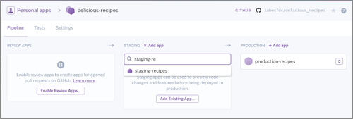  図5 Heroku Pipeline画面