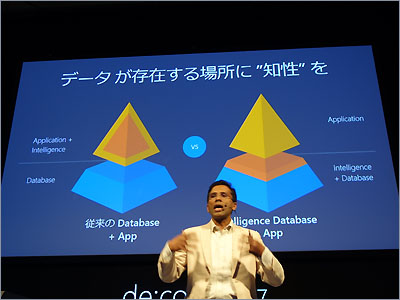 AI層をデータベースに移すことで、アプリケーションの可用性と信頼性が向上する