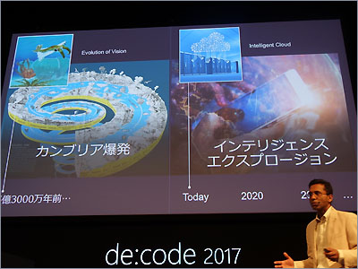 カンブリア爆発のようにAIによってソフトウェア、ビジネス、社会が変わろうとしている