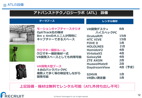 アドバンスドテクノロジーラボの設備一覧