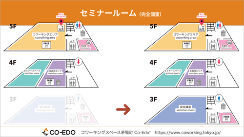 増床し、気楽に勉強会が開催できる空間になった「Co-Edo」