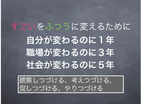 根気よく、諦めず、無理をせず続けることが変化につながる