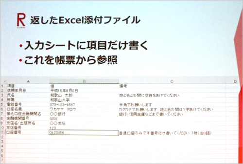 入力項目だけの別シートを作り、解決方法を伝授して相手を納得させた