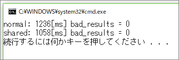 fig03