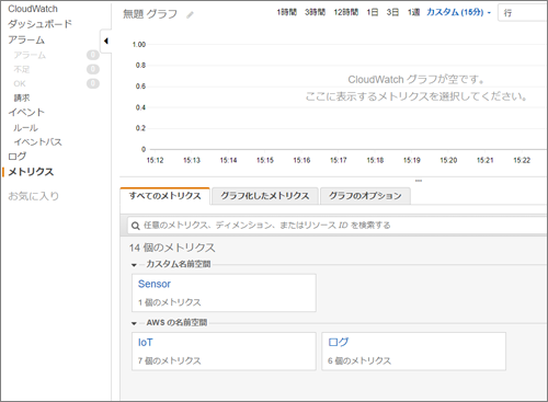 図26　「Sensor」のカスタム名前空間ができていることを確認