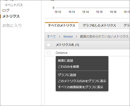 図27　Distanceを追加