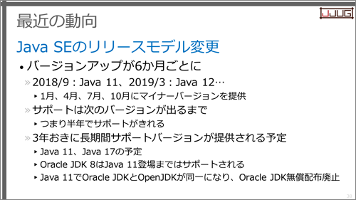Java 9より、リリースモデルが変更された