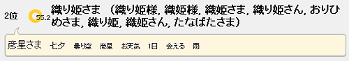 織り姫異表記