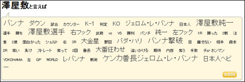 文字が大きいほど関連度がある