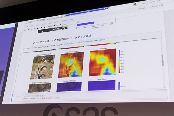 ディープラーニングの判断根拠をヒートマップで可視化するデモの様子