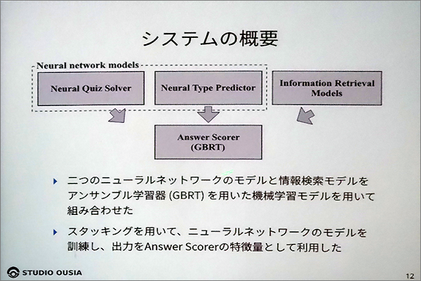 システムの概要（登壇スライドより抜粋）