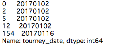 turney_dateの情報